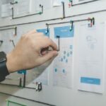 Photo Financial plan