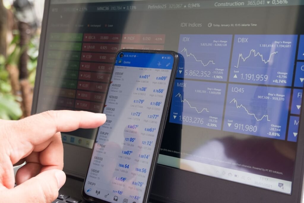 Photo Financial charts